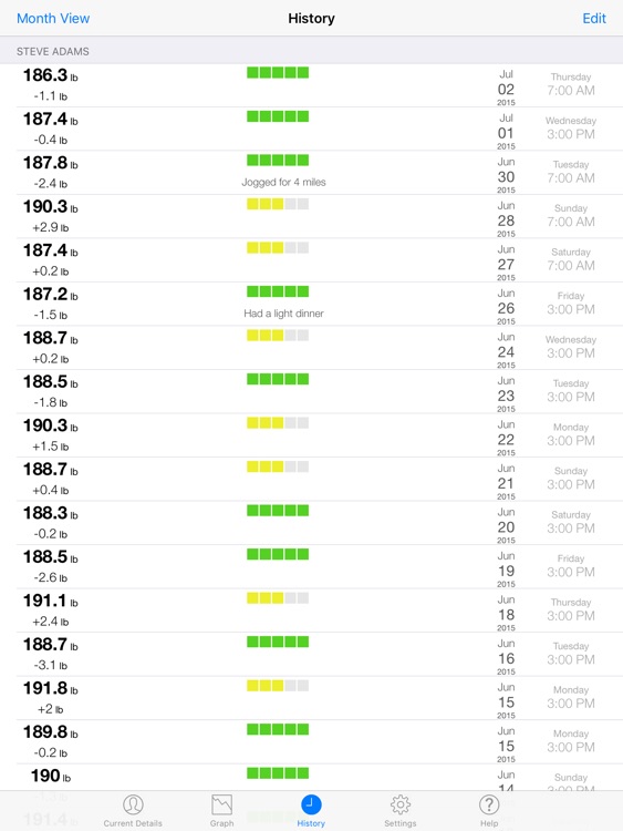 Monitor Your Weight HD