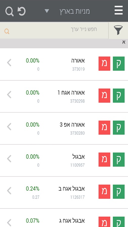 מזרחי טפחות - שוק ההון screenshot-4