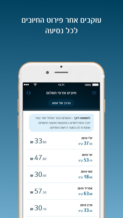 ישיר צעיר screenshot-3