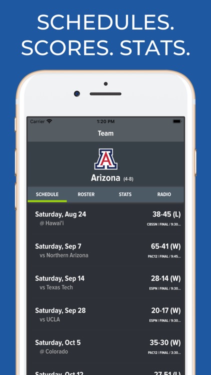Arizona Football Schedules