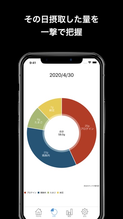 ぷろたん 筋トレのお供 タンパク質摂取量を管理 Iphoneアプリ Applion