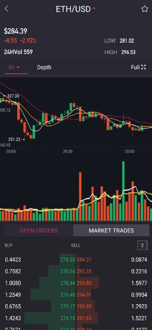 GBX-DAX(圖1)-速報App