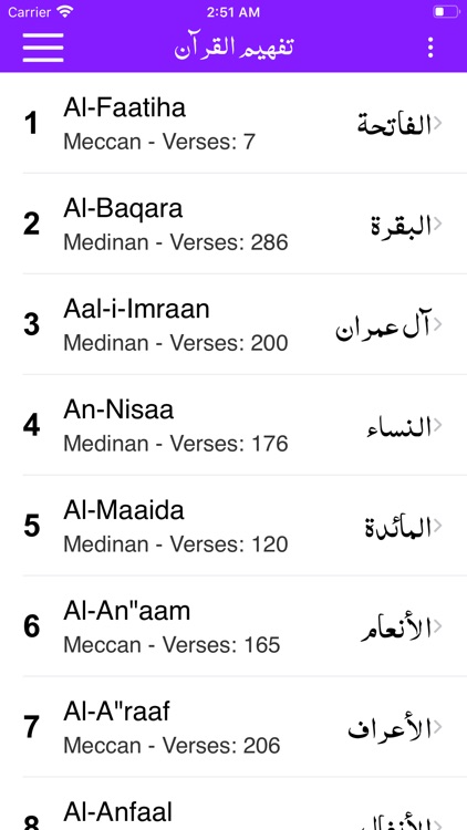 Tafheem-ul-Quran  - Tafseer