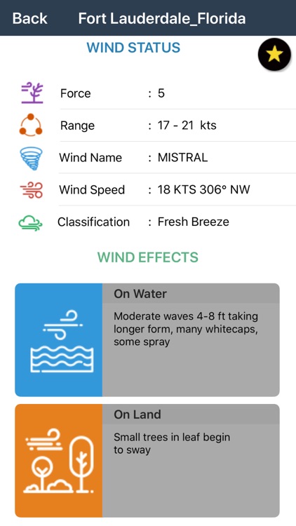 Wind forecast for Windgurus screenshot-5