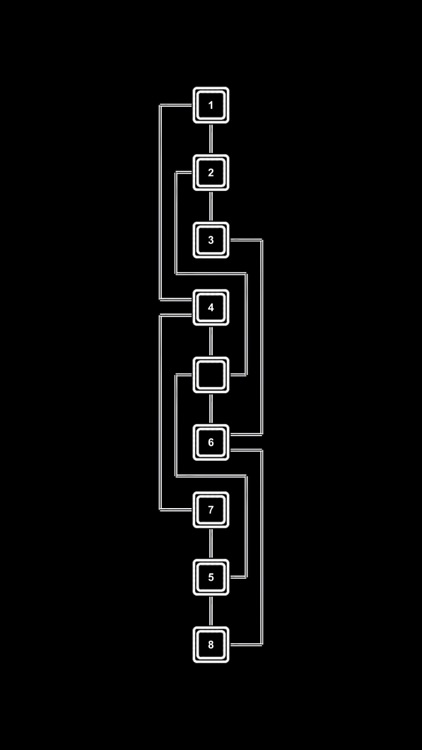 Law's Puzzle-Sokoban Puzzle