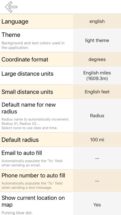 Radius On Map