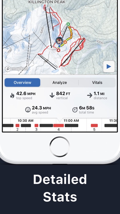 Slopes: Ski & Snowboard screenshot-3