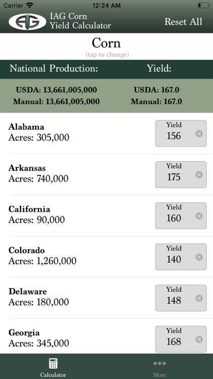 Corn Yield