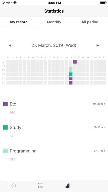 PLANCH - Daily work recorder screenshot-4