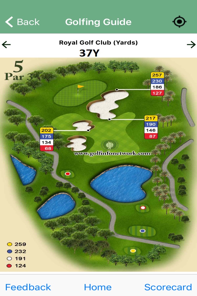 Golfing Guide screenshot 4