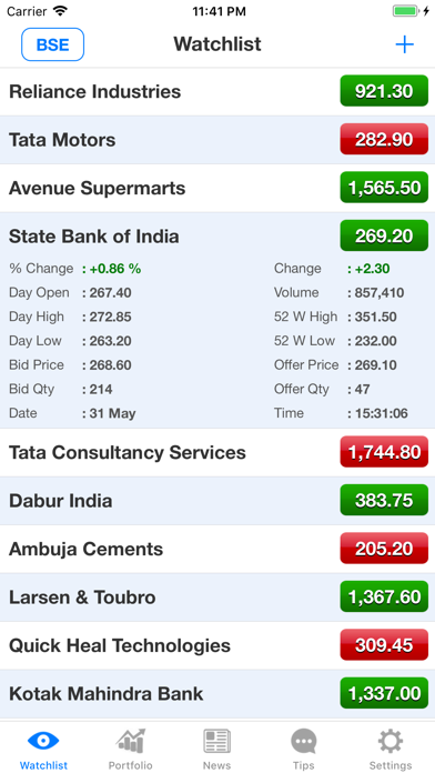 How to cancel & delete iStocks Pro from iphone & ipad 1