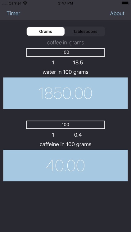 Caffeine Calculator app