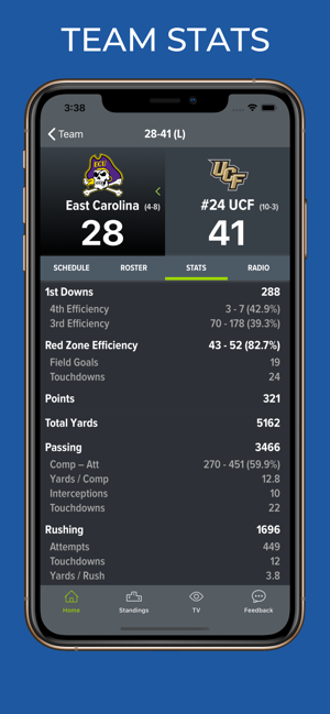East Carolina Football App(圖5)-速報App