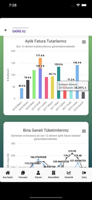 Bulut Enerji(圖7)-速報App