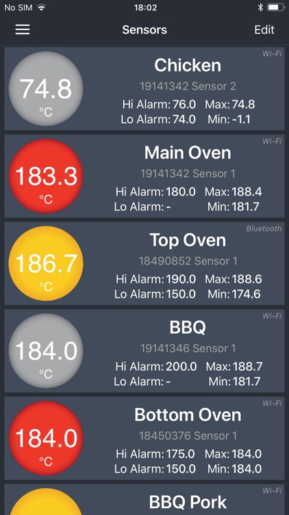 ThermaQ