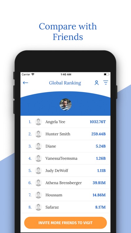 Vigit - Your Visibility Digit screenshot-3