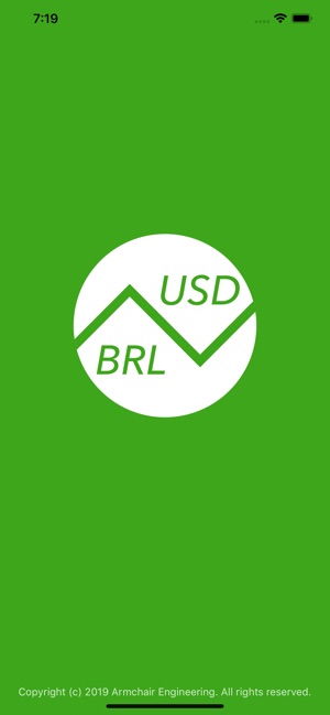 Brazilian Real To US Dollars