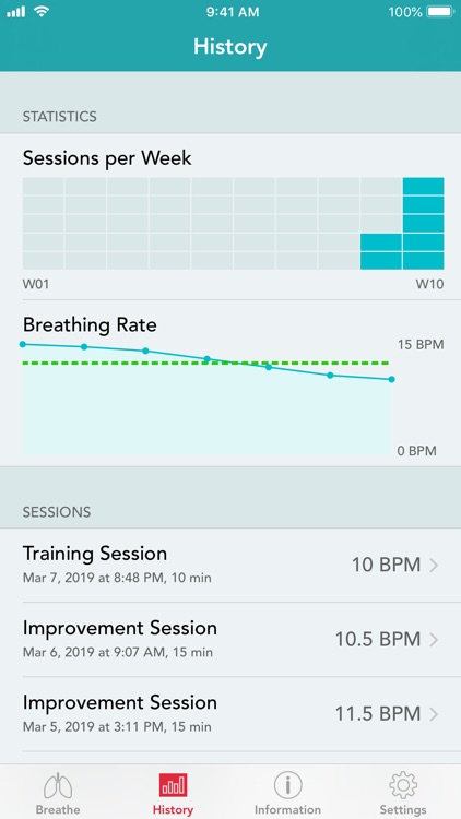 PSYTREC Breathing Trainer