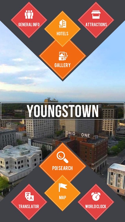 Youngstown City Guide screenshot-1