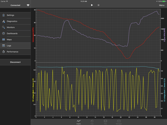 OBD Fusion - OBD2 vehicle scan tool and diagnostics screenshot