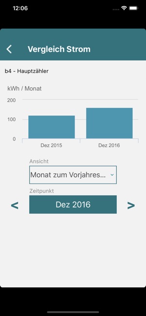 EnergieCheck co2online(圖2)-速報App