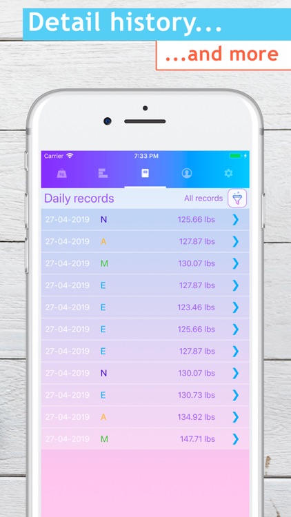 WeChart Pro - Body tracker screenshot-3