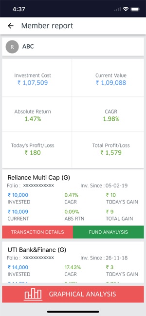 Sansingh Investments(圖3)-速報App