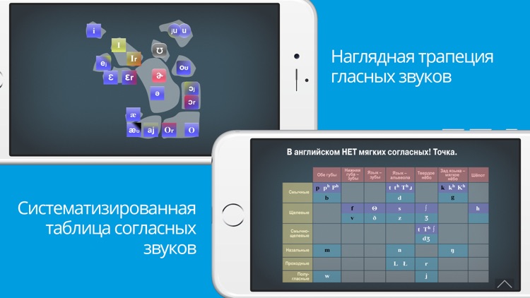 SoundSmart Фонетика Ежемесячно screenshot-4