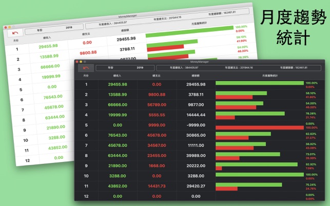 記帳幫手 MoneyManager - 隨手記帳本、帳戶管理