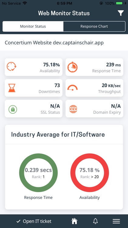 Captain’s Chair screenshot-4