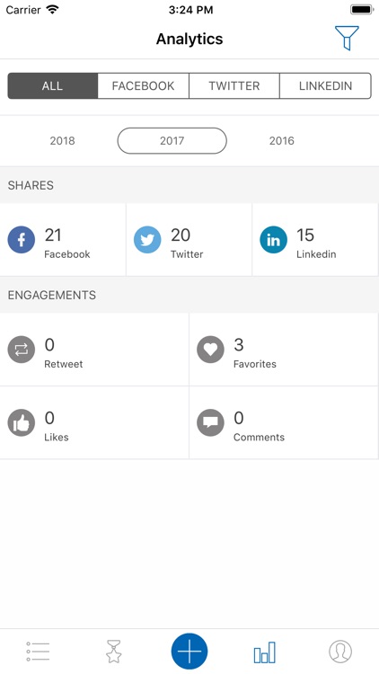 Social HCL Tech
