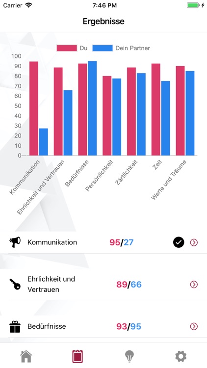 Lifelong - Die Beziehungsapp