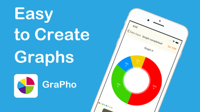 How to cancel & delete Create graph images -GraPho- from iphone & ipad 1