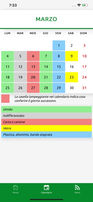 ProRiciclo(圖4)-速報App