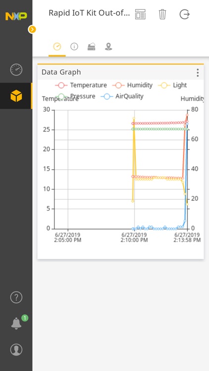 NXP Rapid IoT