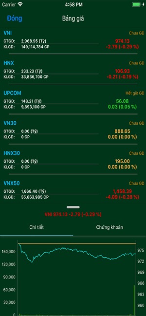 VISE Trading(圖1)-速報App