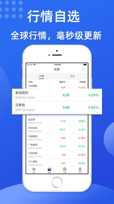 【图】期货全球通-贵金属、外汇投资交易软件(截图3) 【图】期货全球通-贵金属、外汇投资交易软件(截图3)