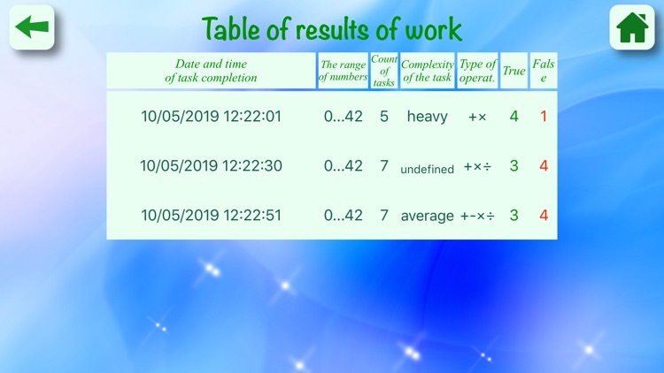 Inequality Steps-By-Step Calc screenshot-4