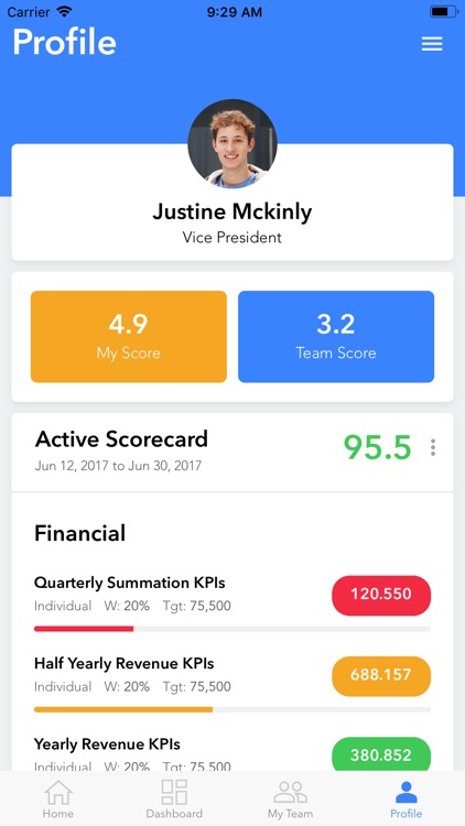 IMPAC 3.0 by KPISOFT Pte Ltd