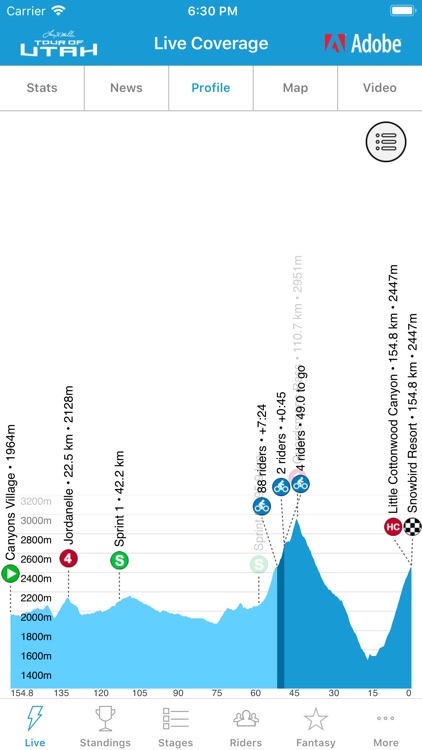 2019 Tour of Utah Tour Tracker