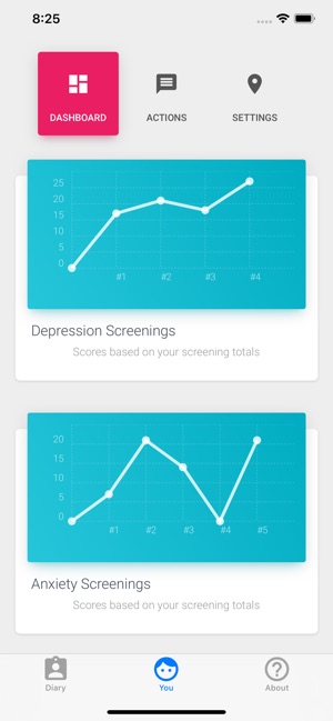 Equly(圖1)-速報App