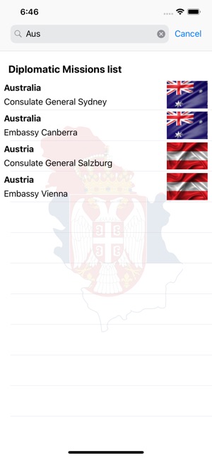 Serbian Diplomatic Missions(圖6)-速報App