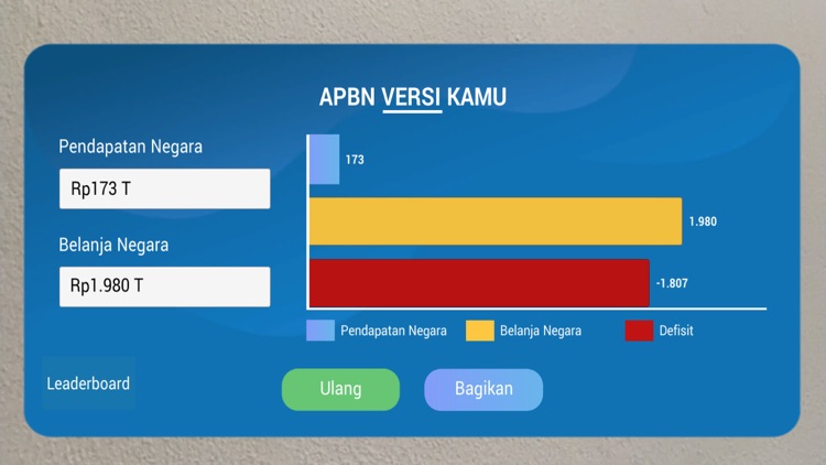 Pundi Uang Kita by Kementerian Keuangan Republik Indonesia