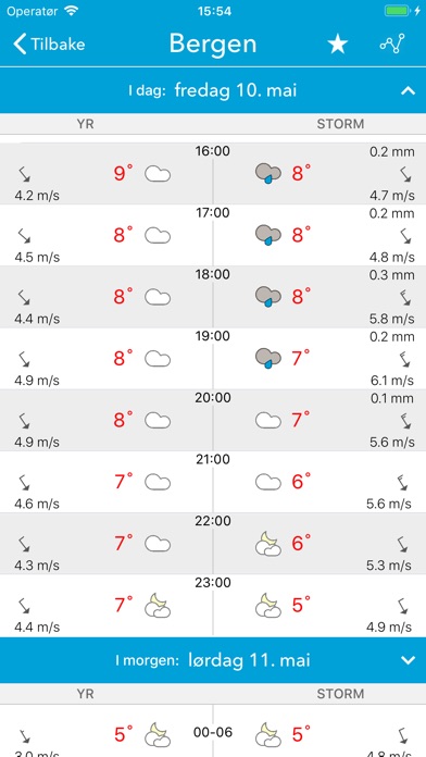 【图】VG Pent.no(截图2)