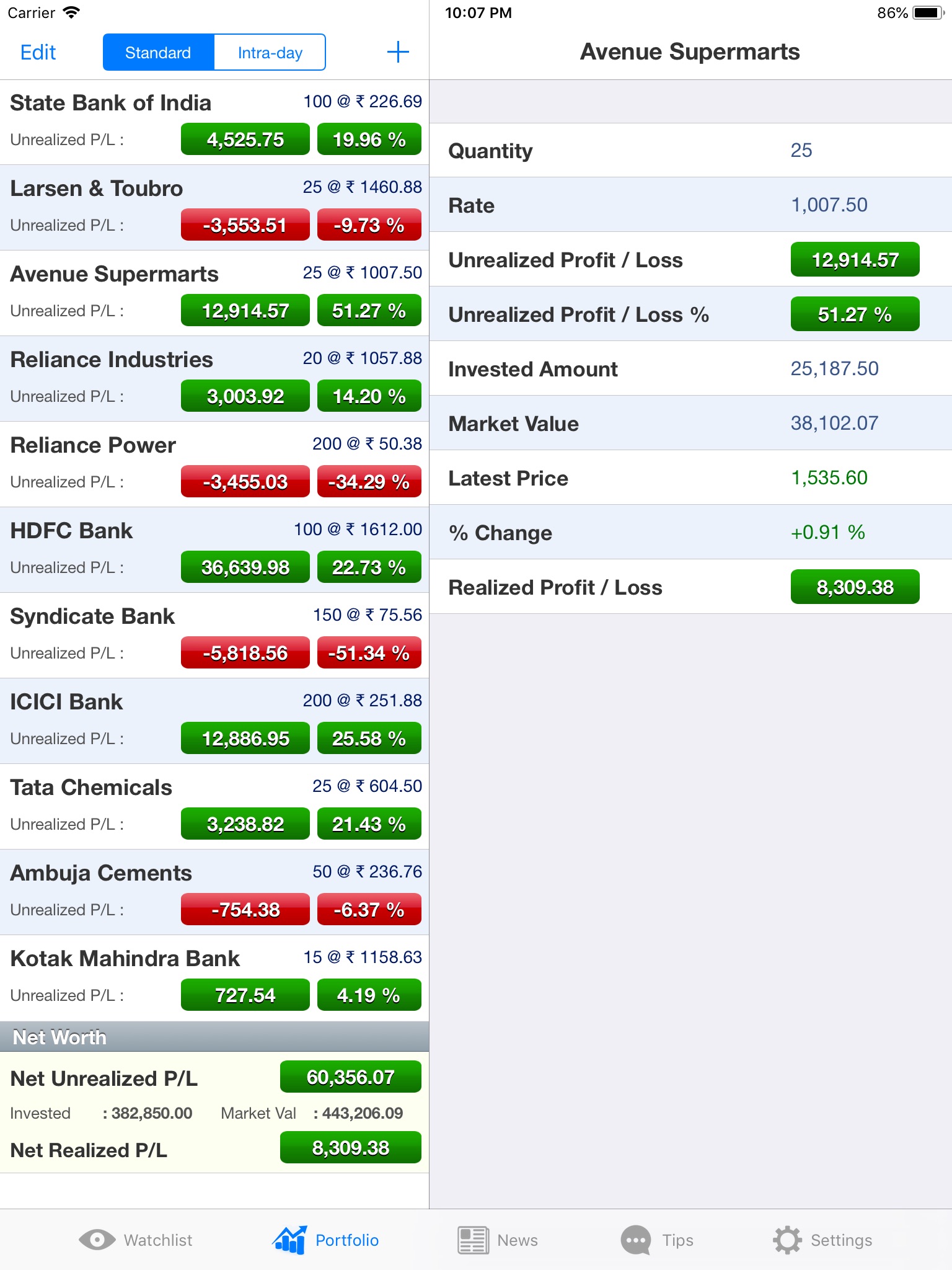 iStocks Pro screenshot 2