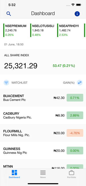 Stanbic IBTC Stockbroking App(圖1)-速報App