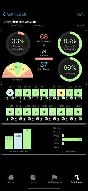 IGolfStats(圖3)-速報App