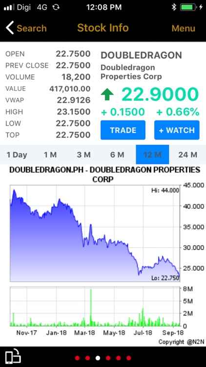 UTradePH - Philippines screenshot-3