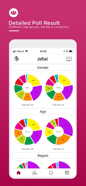 PolBol(圖4)-速報App