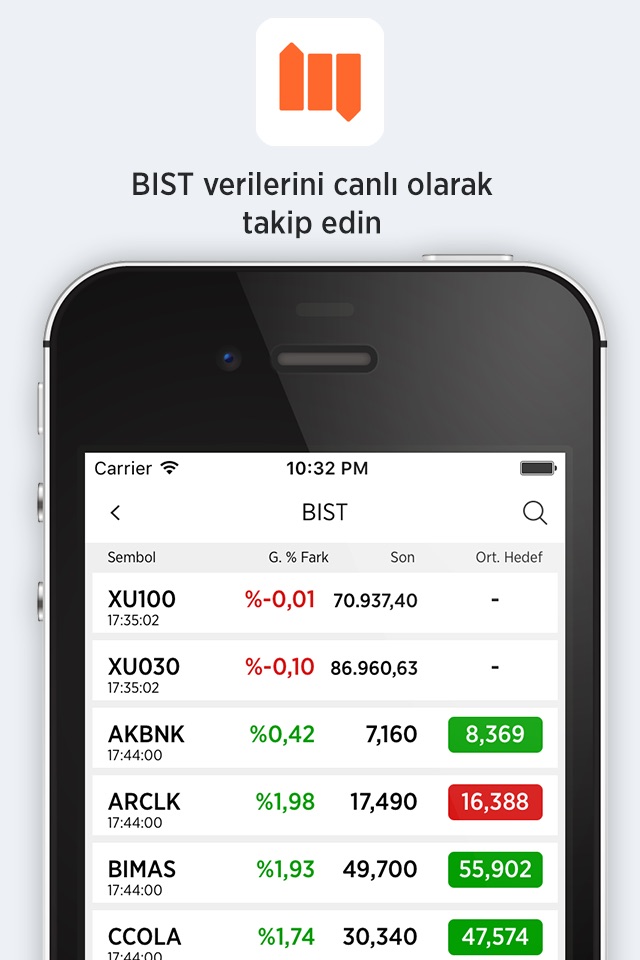 Borsa - Fiyat Tahminleri screenshot 3